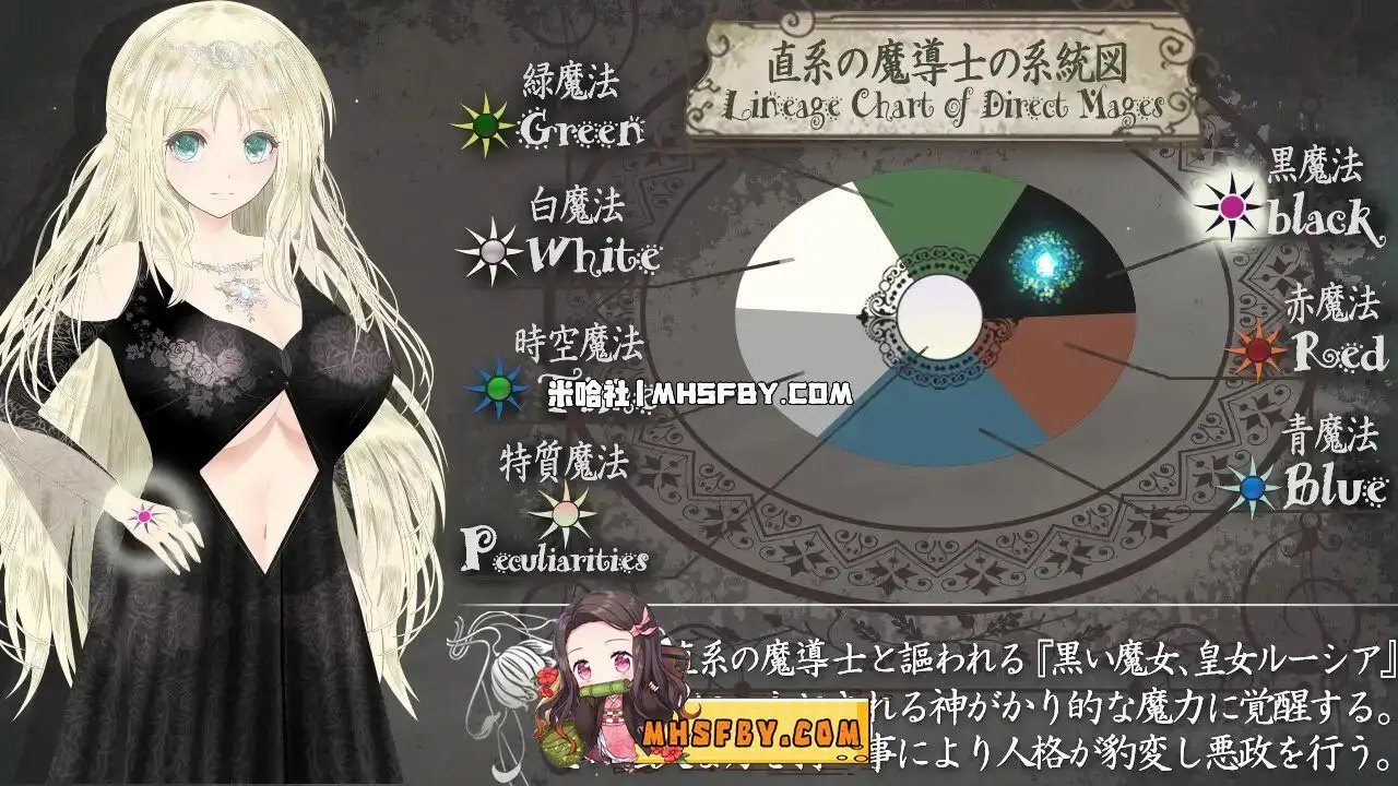魔法师露娜 角色养成 页面配图 8